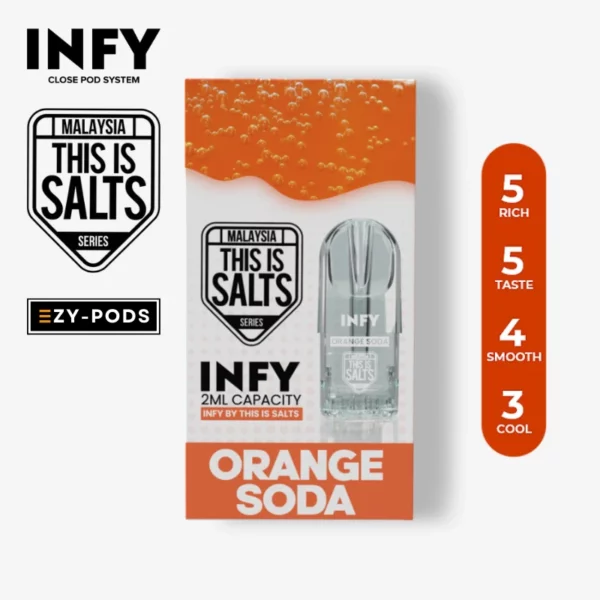 หัวพอต Infy by This is Salt กลิ่น Orange Soda